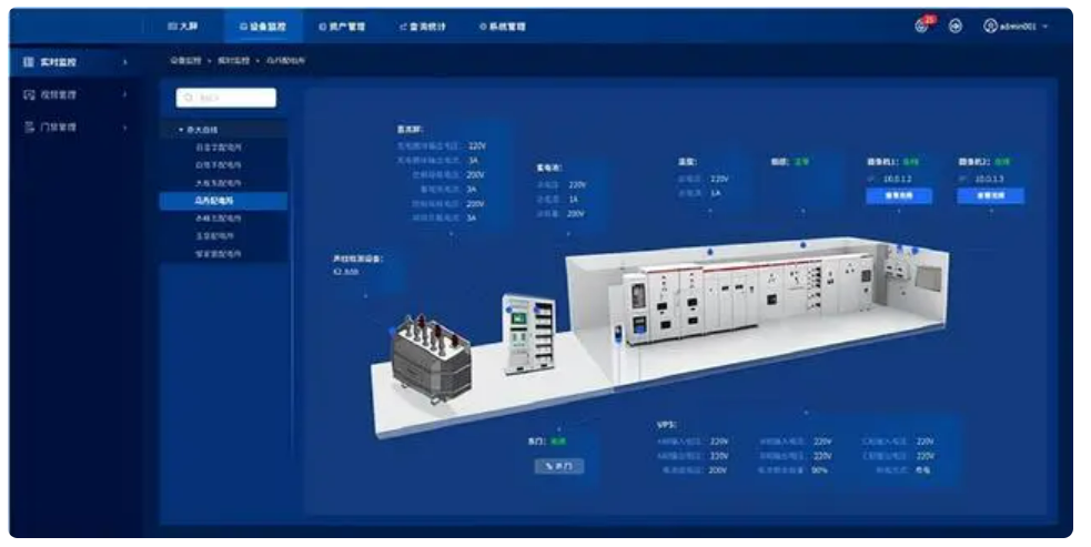 變電站智能輔助控制系統(tǒng)是什么？能夠?qū)崿F(xiàn)對哪些設(shè)備的監(jiān)測？