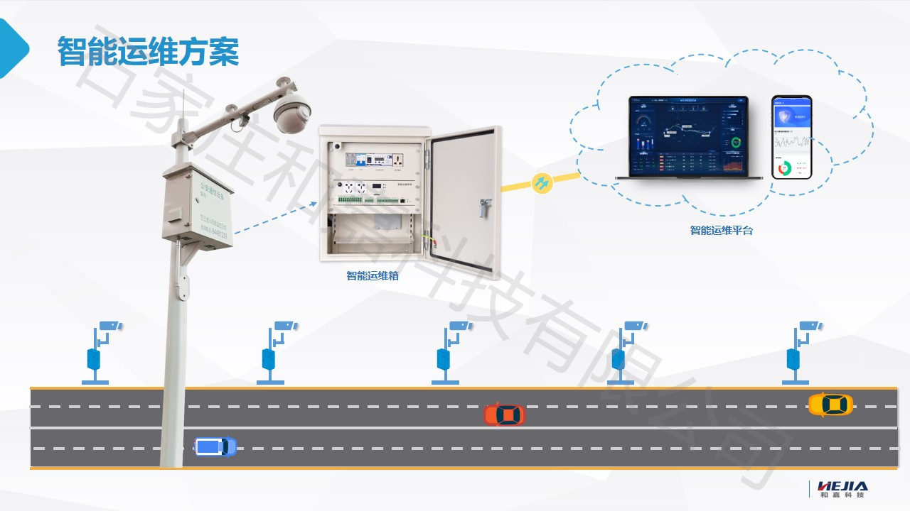 視頻監控智能運維箱——高度集成、智能化、模塊化設計