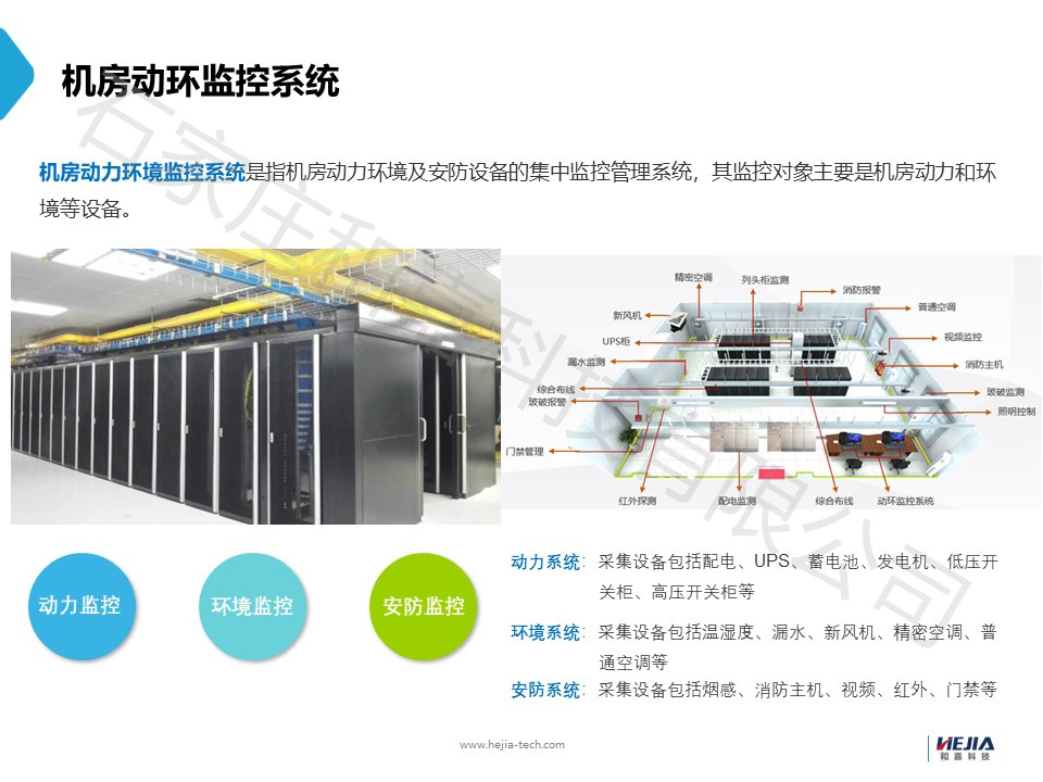 動環監控系統：機房安全的智能守護者，這些功能亮點你知道幾個？